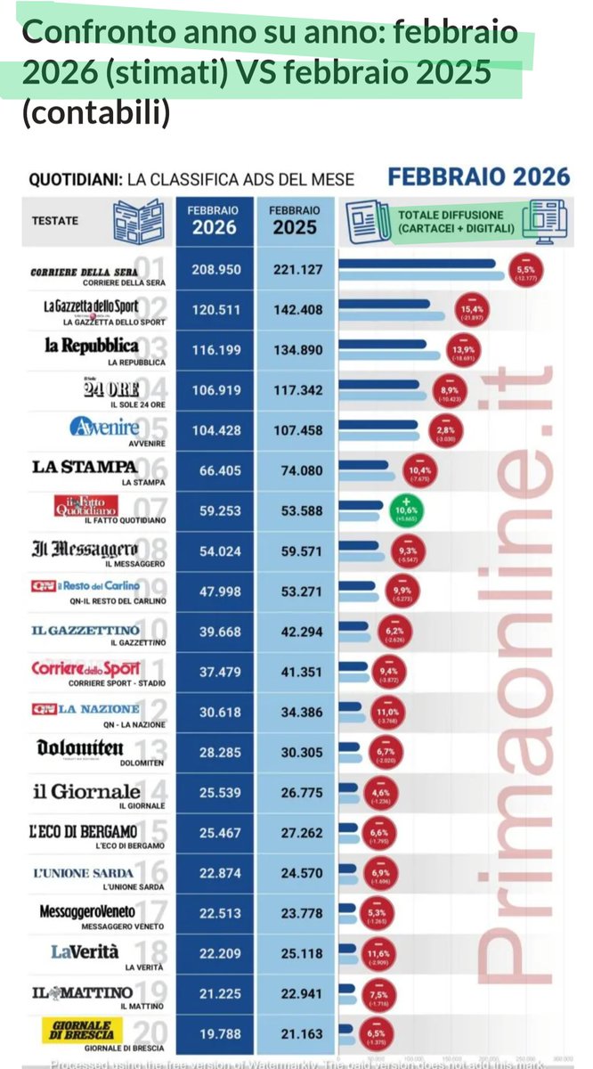 Carlo Garzia tweet media