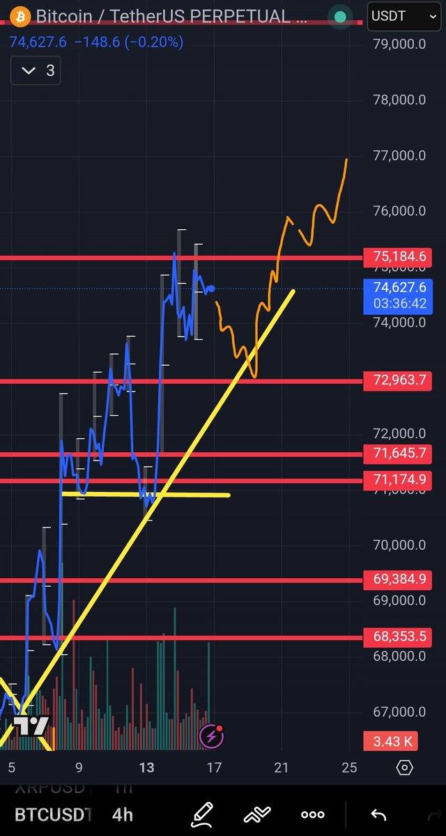 BuerTrades tweet media