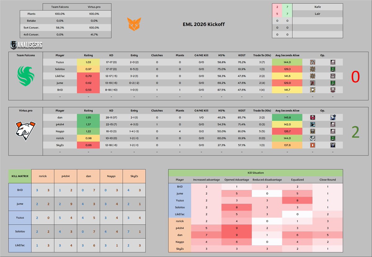 AnalisesR6 tweet media