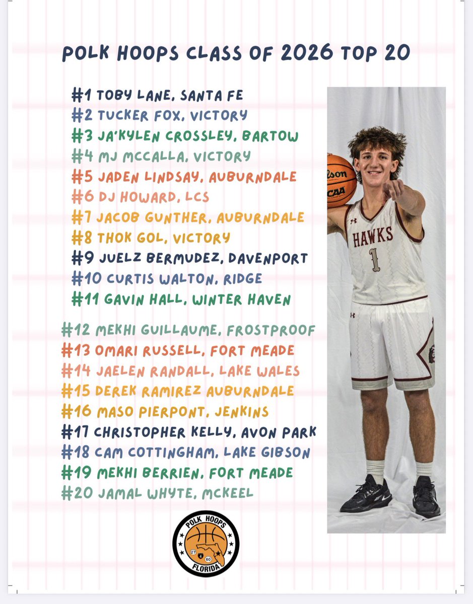 863 Hoops tweet media