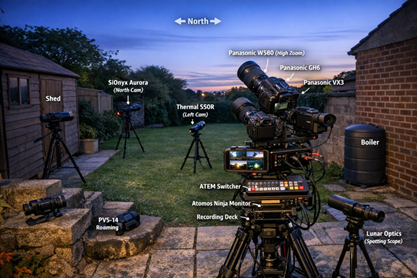 Camera rig for #UFO #UAProtocol2025 
Thermal (NocPix / S50R)
Spectrum Analyser
Sony A7RV
Spyron PVS-14
SiOnyx Aurora Pro
SiOnyx Aurora Black
Panasonic Lumix GH6
Panasonic HC-VX3E-K
Panasonic HC-W580
Luna Optics G3
~
This scientific setup is what the Powers lose for nullifying me.