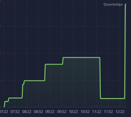 Jordixafaj tweet media