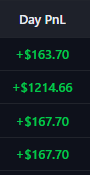 1 more day till payday.

Milking these accounts.

Will go hit legs now.