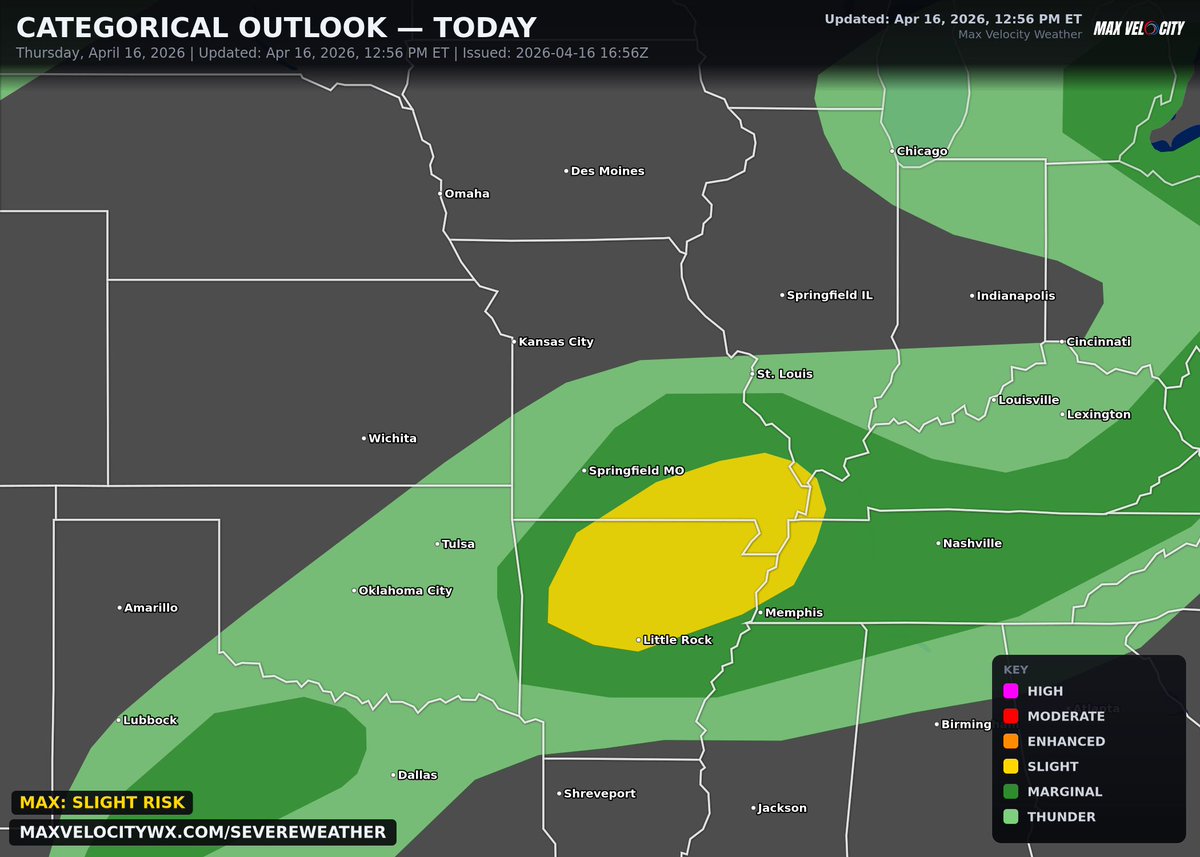 Max Velocity tweet media
