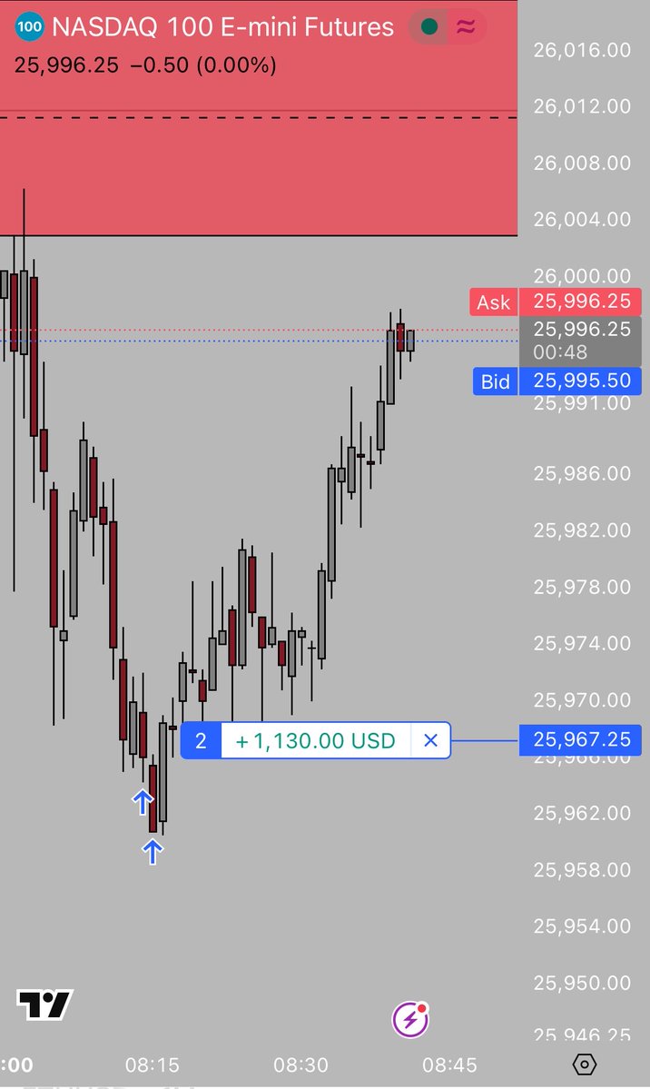 PROTOCOL326 tweet media