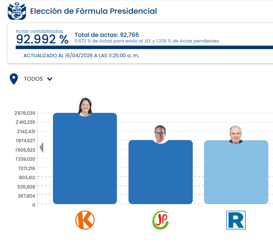 JORGE CUEVA tweet media