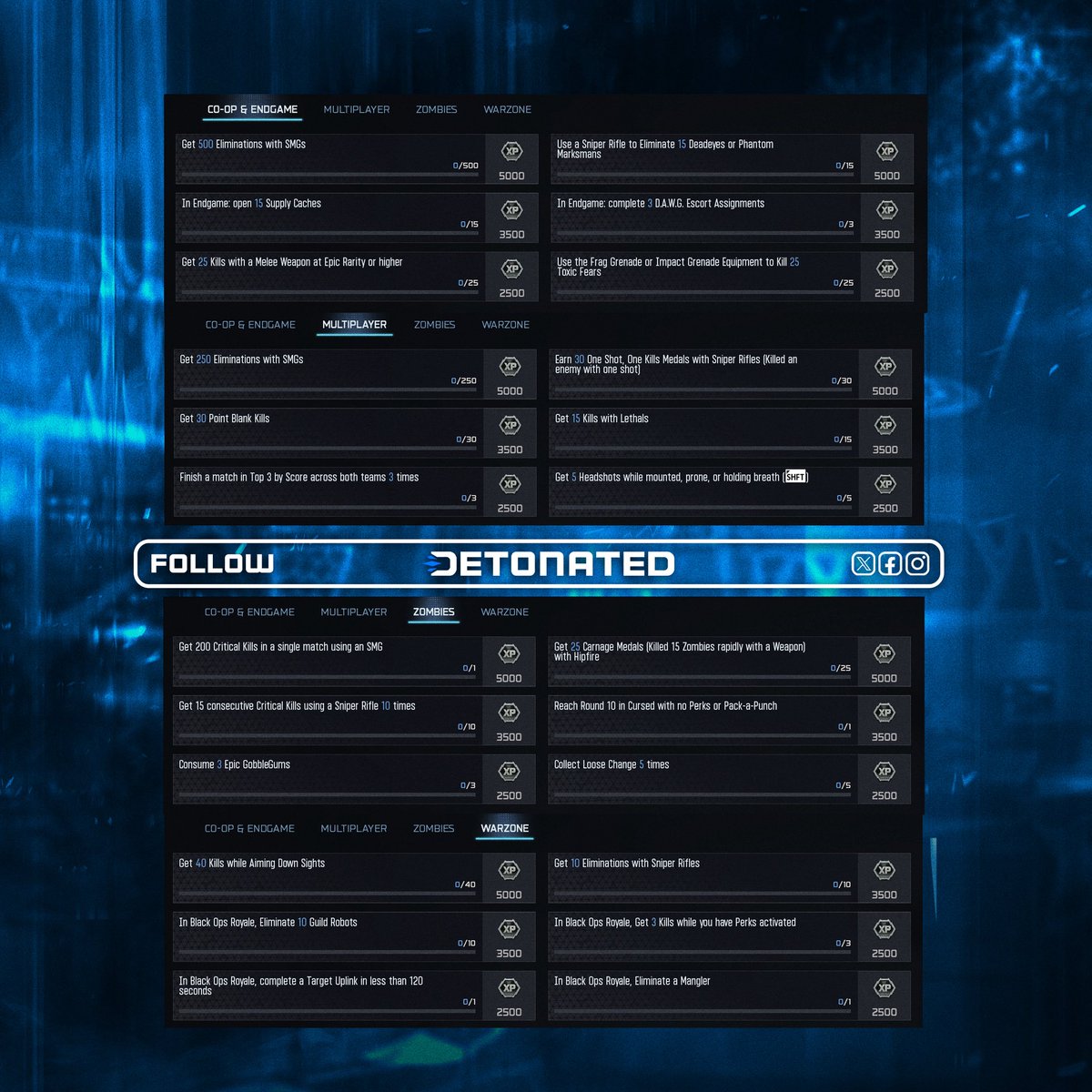 DETONATED tweet media