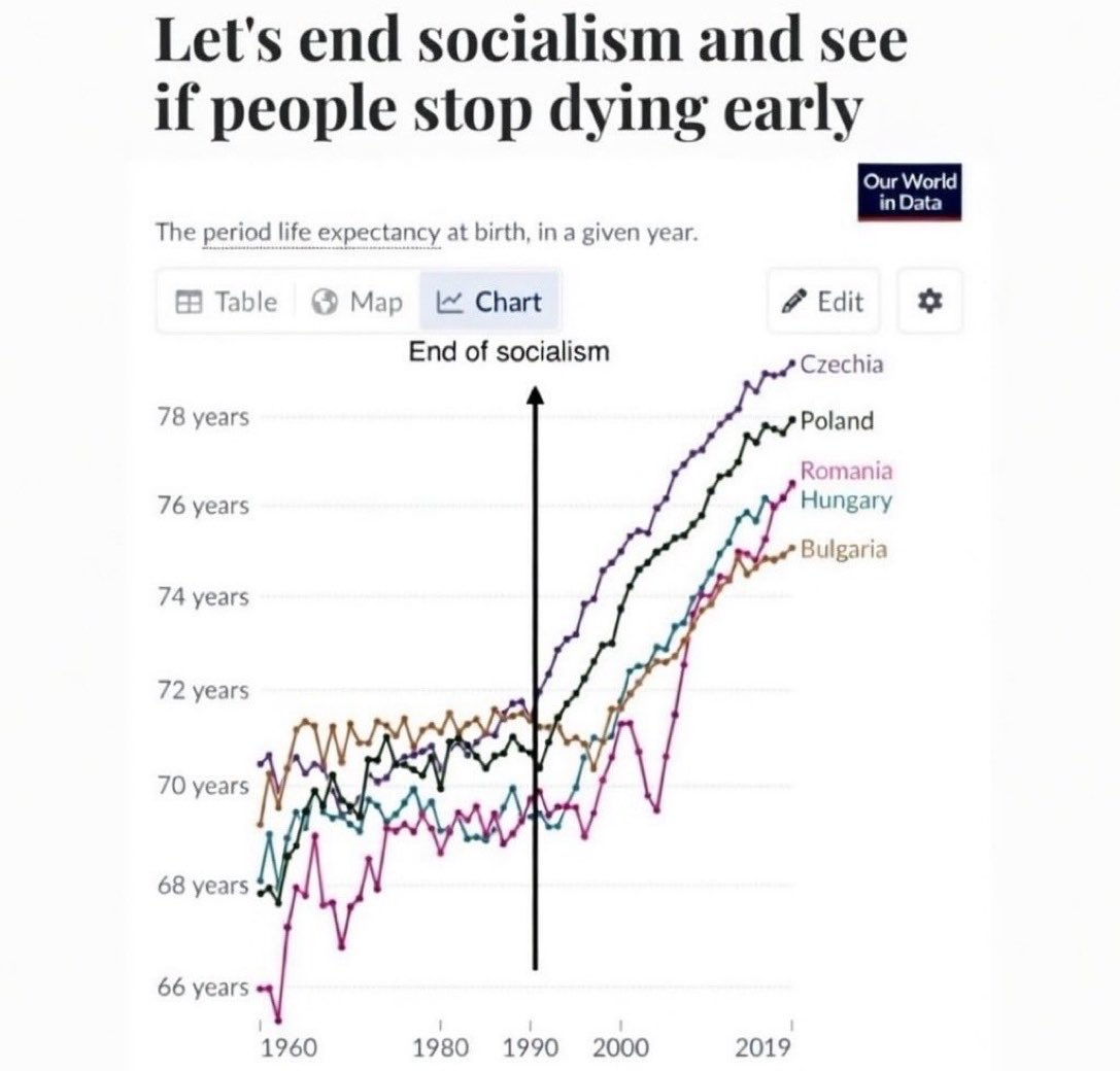 Michael A. Arouet tweet media