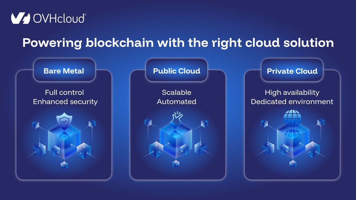 OVHcloud US tweet media
