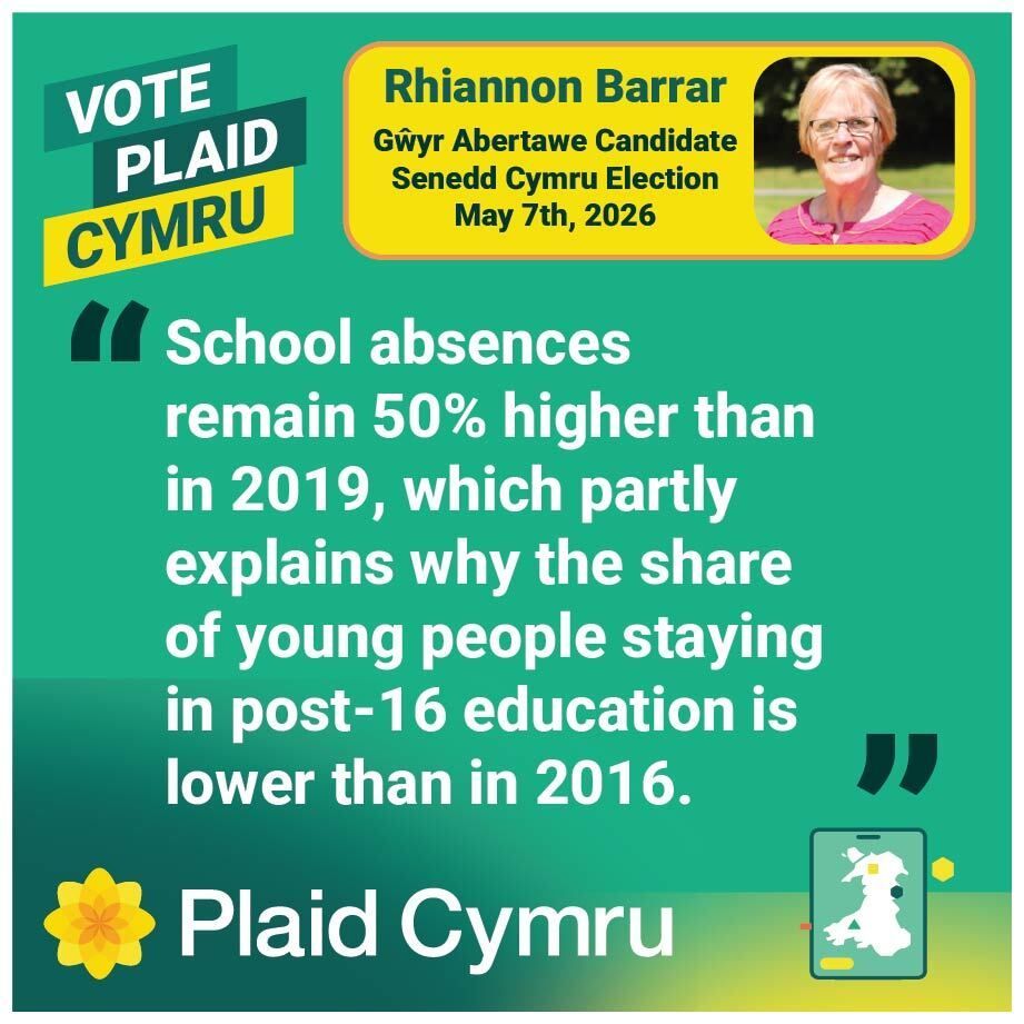 plaidabertawe's tweet photo. Former teacher and candidate, Rhiannon Barrar, is concerned that “school absences remain 50% higher than in 2019, which partly explains why the share of young people staying in post-16 education is lower than in 2016.” https://t.co/KLiHTWw6vG