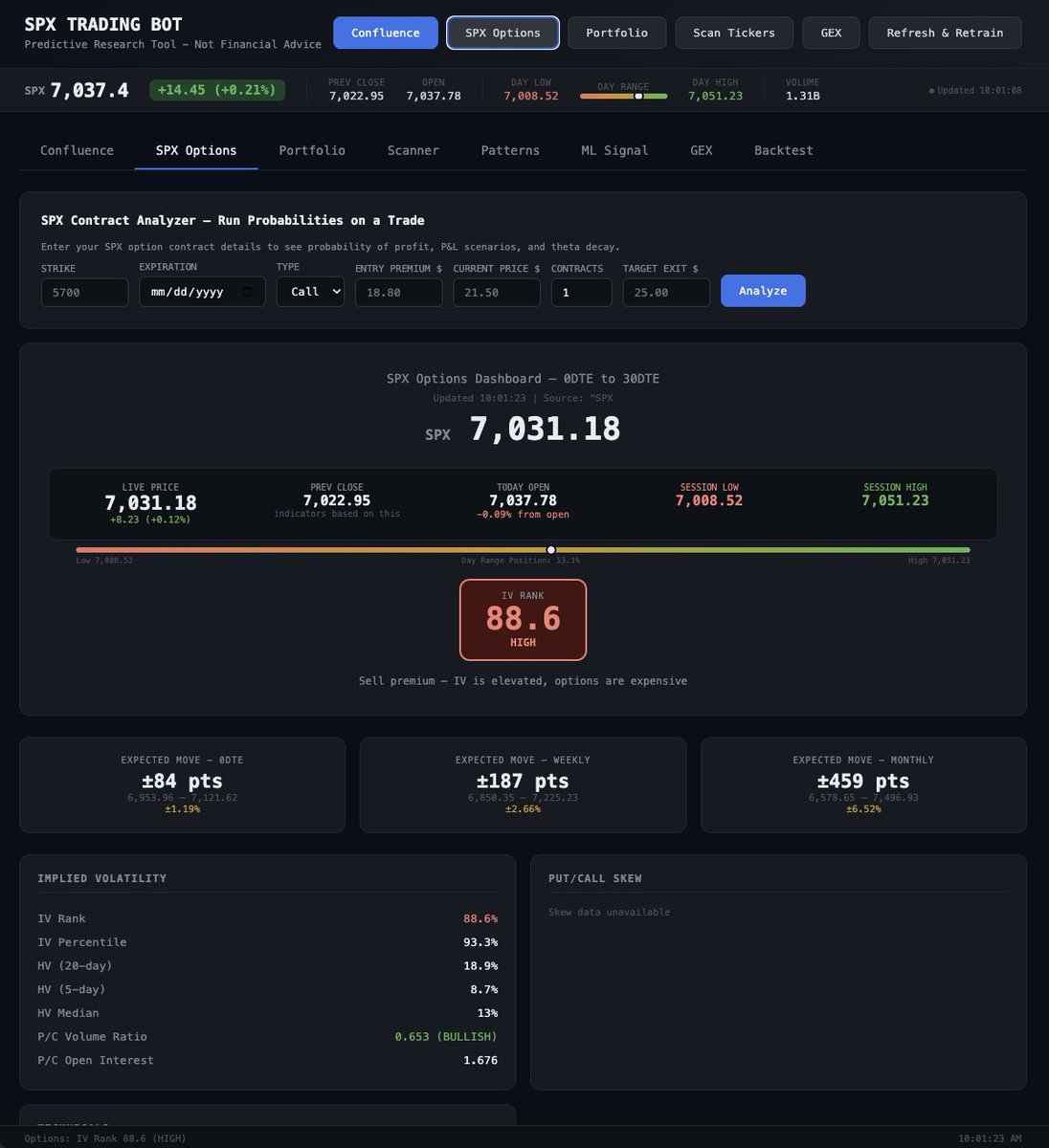 DaveTrader's tweet photo. Did I just drop an amazing $SPX (plus other tickers) swing trading bot for local use on your desktop? 

FREE for public use and would LOVE some feedback. 
https://t.co/ohUKSLdj65

Built with @claudeai https://t.co/qq6gLvCzTz
