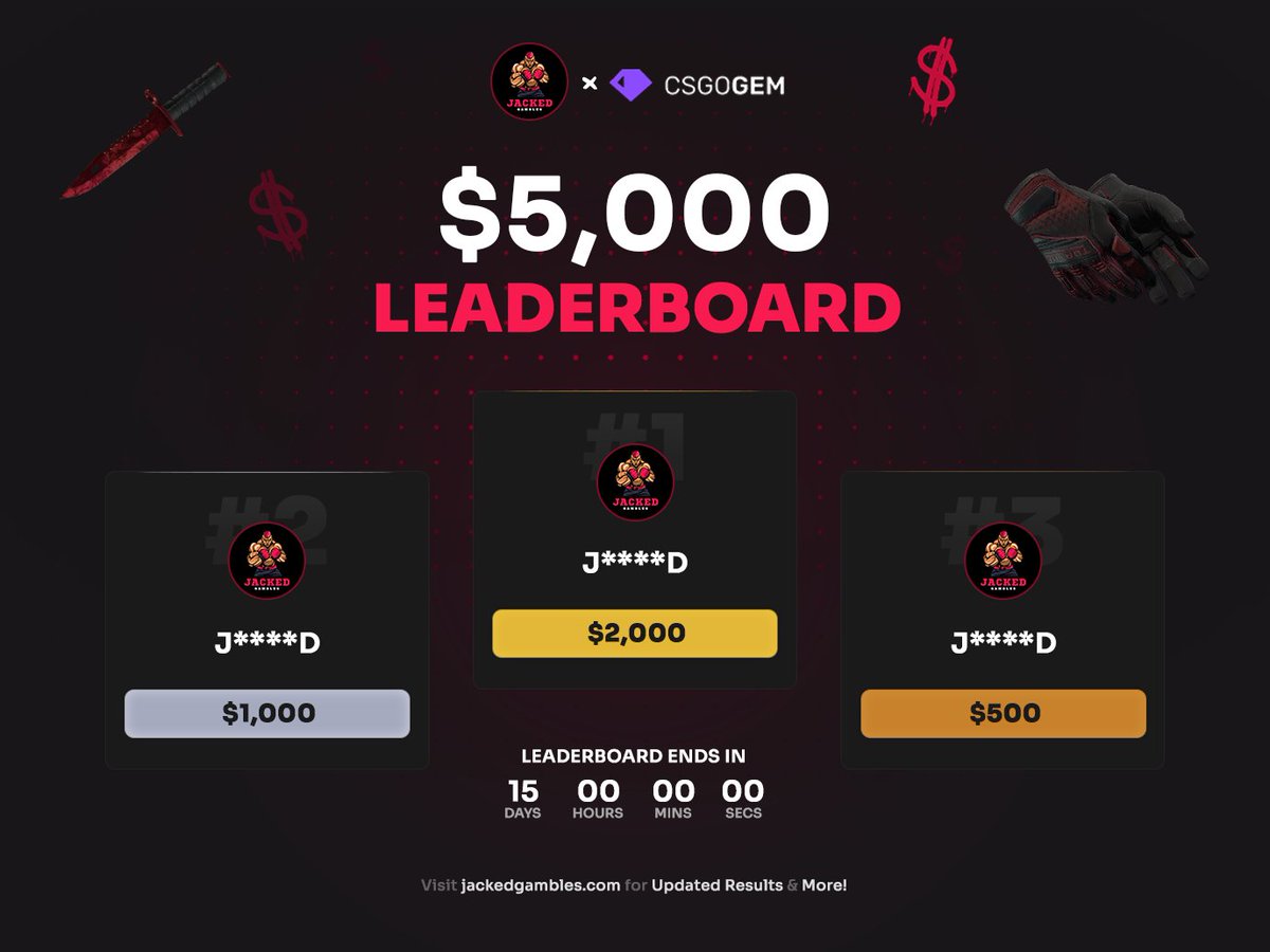 JackedGambles tweet media