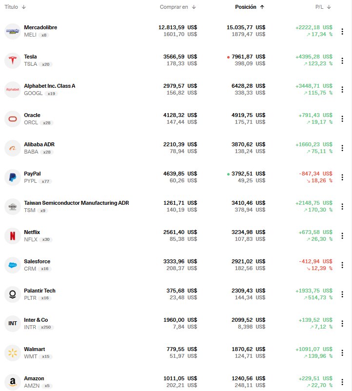 Capitán Market🌐📈 tweet media