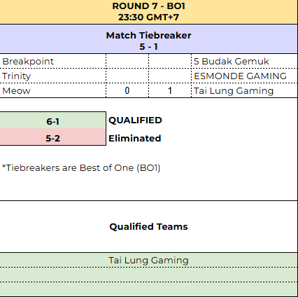 nex1SphiX tweet media