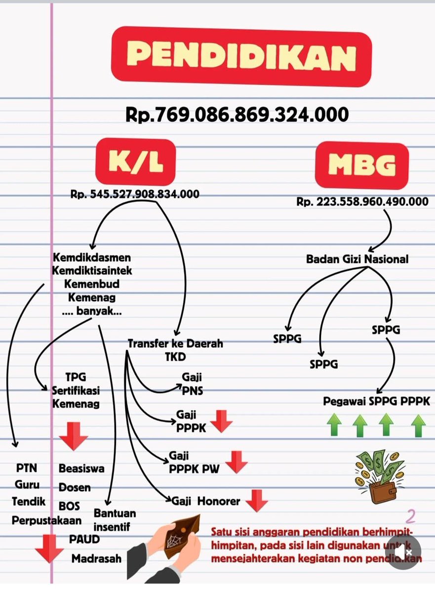 S Agung Wibowo tweet media