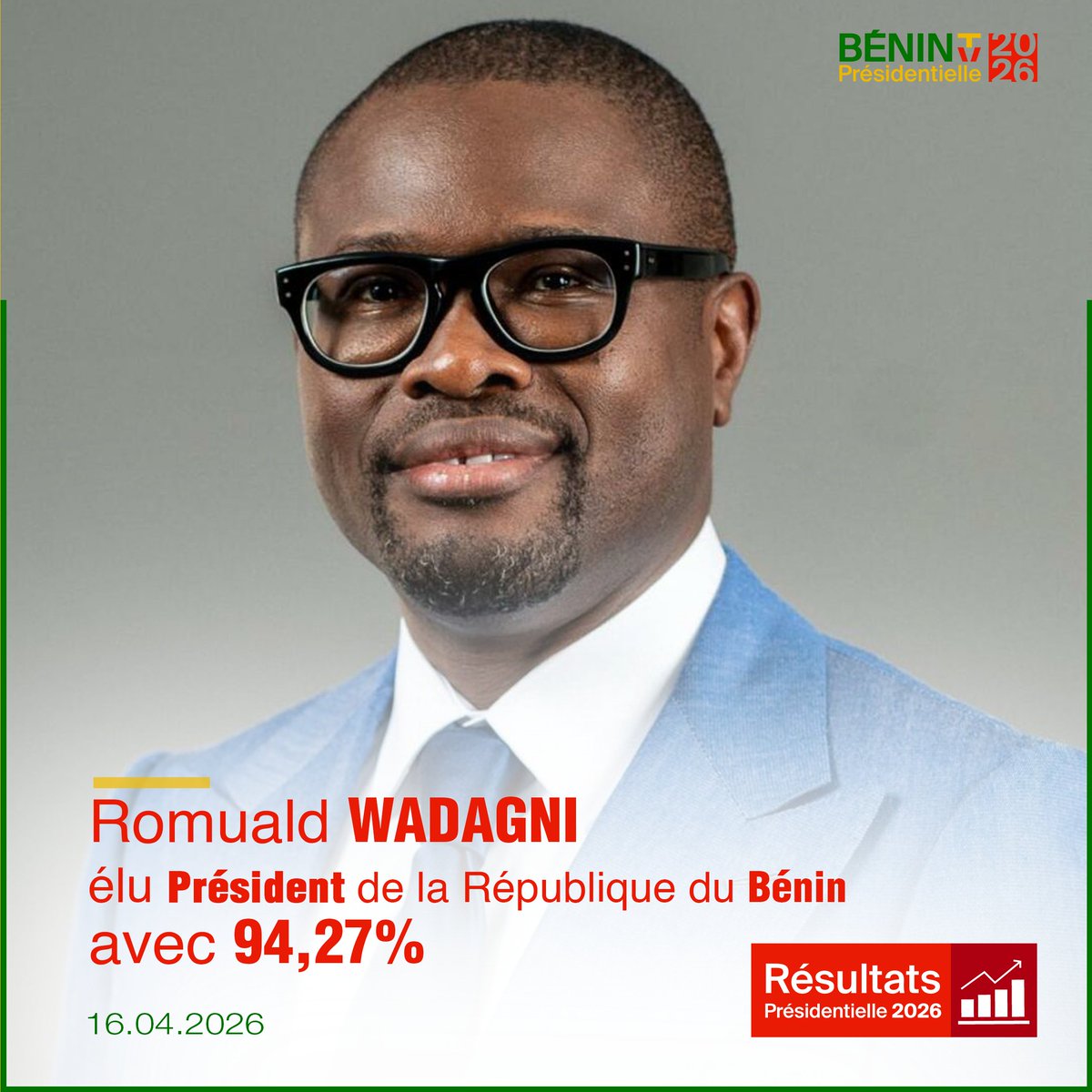 Bénin TV - SRTB tweet media