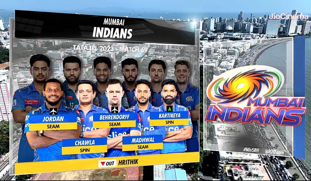 5t20icentury's tweet photo. I still can't believe how rohit sharma used to win matches with this bowling lineup 😭😭 https://t.co/GXbS2gQoYx