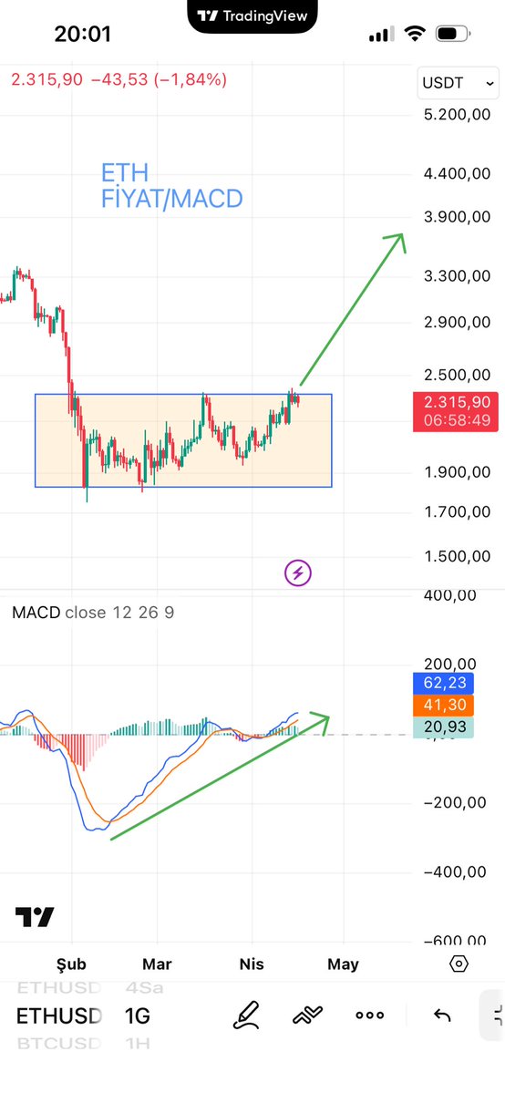 Grande Analiz tweet media