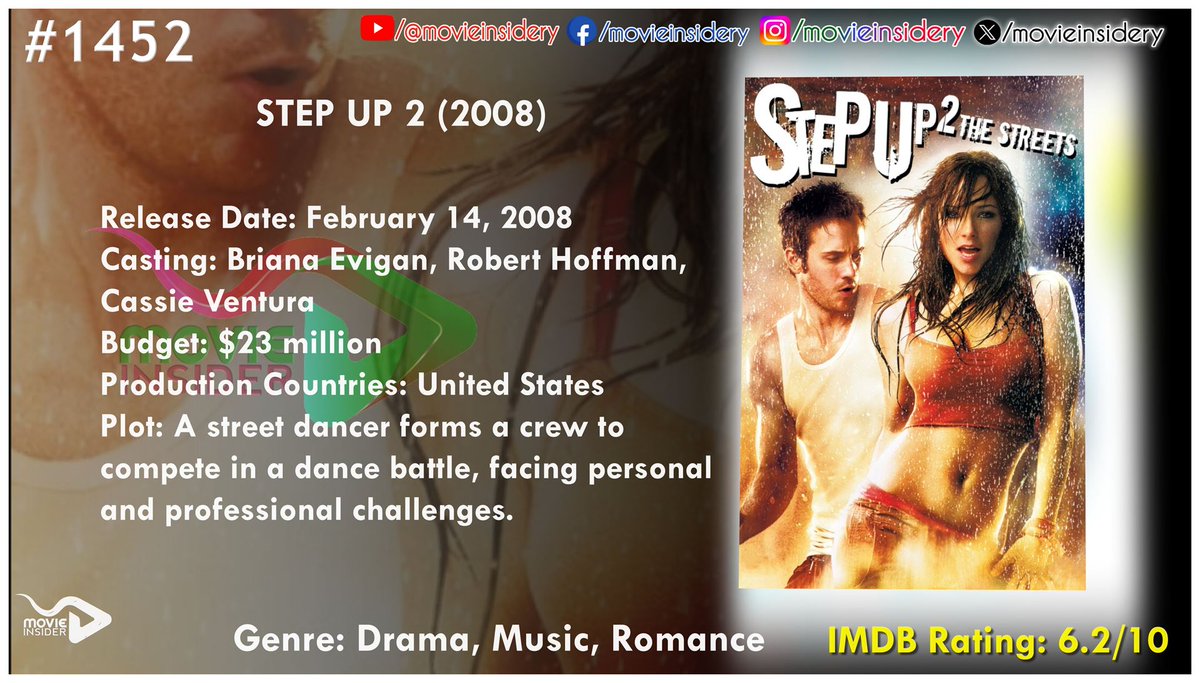 MovieInsidery's tweet image. #1452
Every scene here adds something meaningful." 🎞️👀
✨ Nothing feels wasted.

#movieinsidery @movieinsidery #FilmBreakdown #StoryDriven #MovieWorld #ViralMovies #CinemaCulture