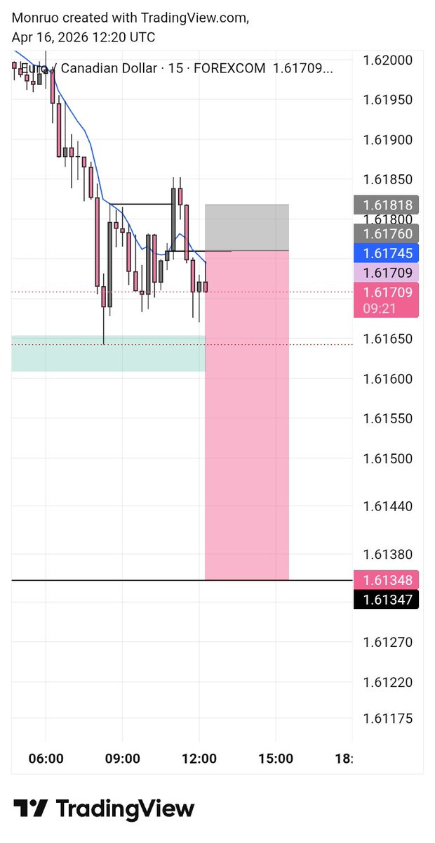 MON_RUO🥀 tweet media