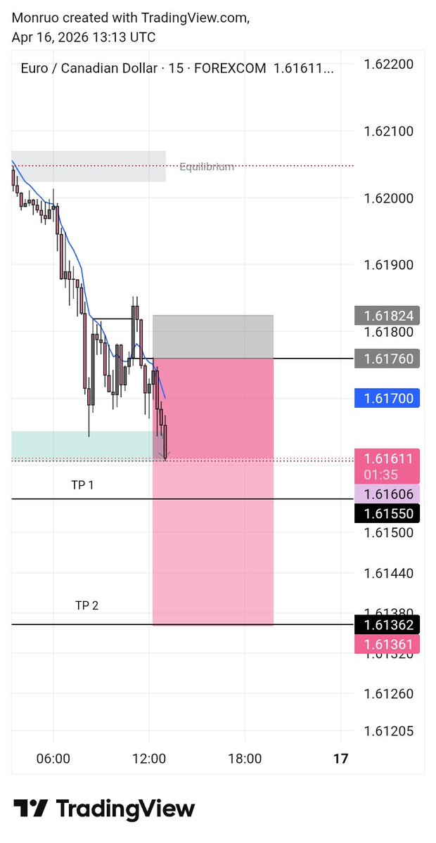MON_RUO🥀 tweet media