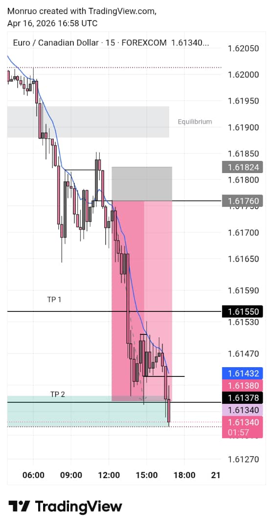 MON_RUO🥀 tweet media