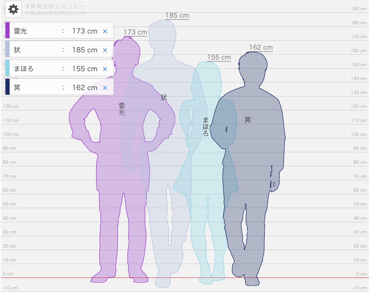 ♟️こまむぎ🌾 tweet media