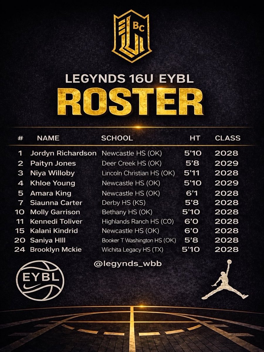 LEGYNDS Basketball Club WBB tweet media