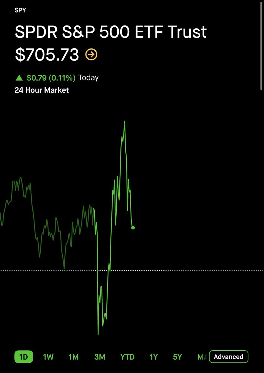 TraderJonesy tweet media