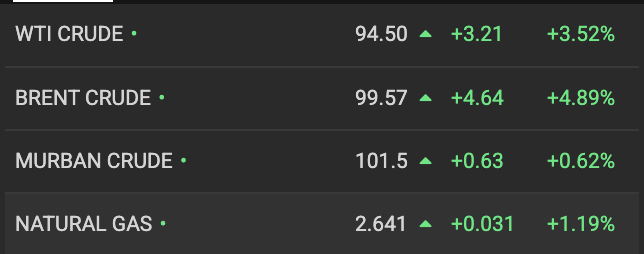 Oil rallying on Bloomberg reporting that U.S.-Iran deal could take up to 6 months