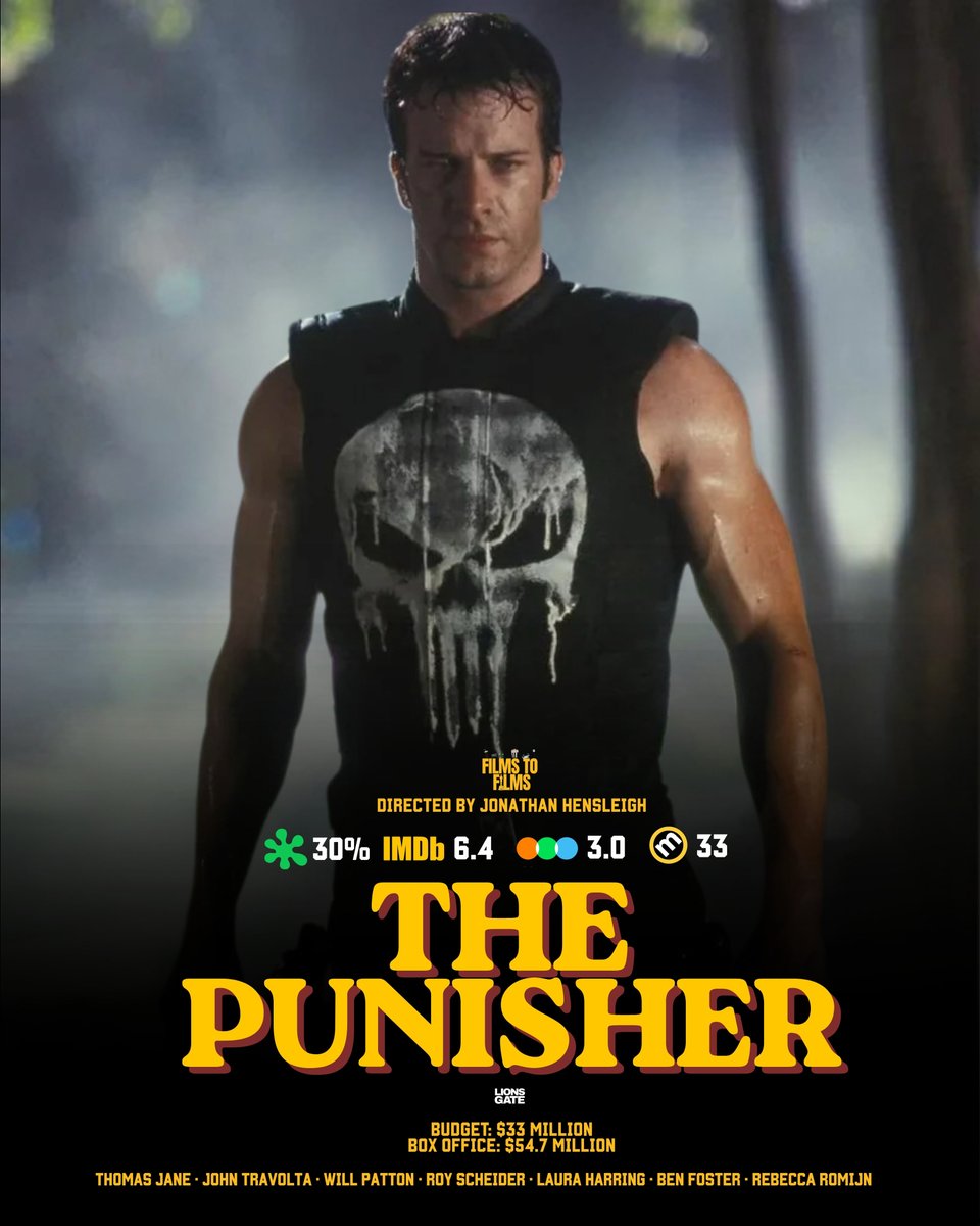 “THE PUNISHER” was released on this day 22 years ago.