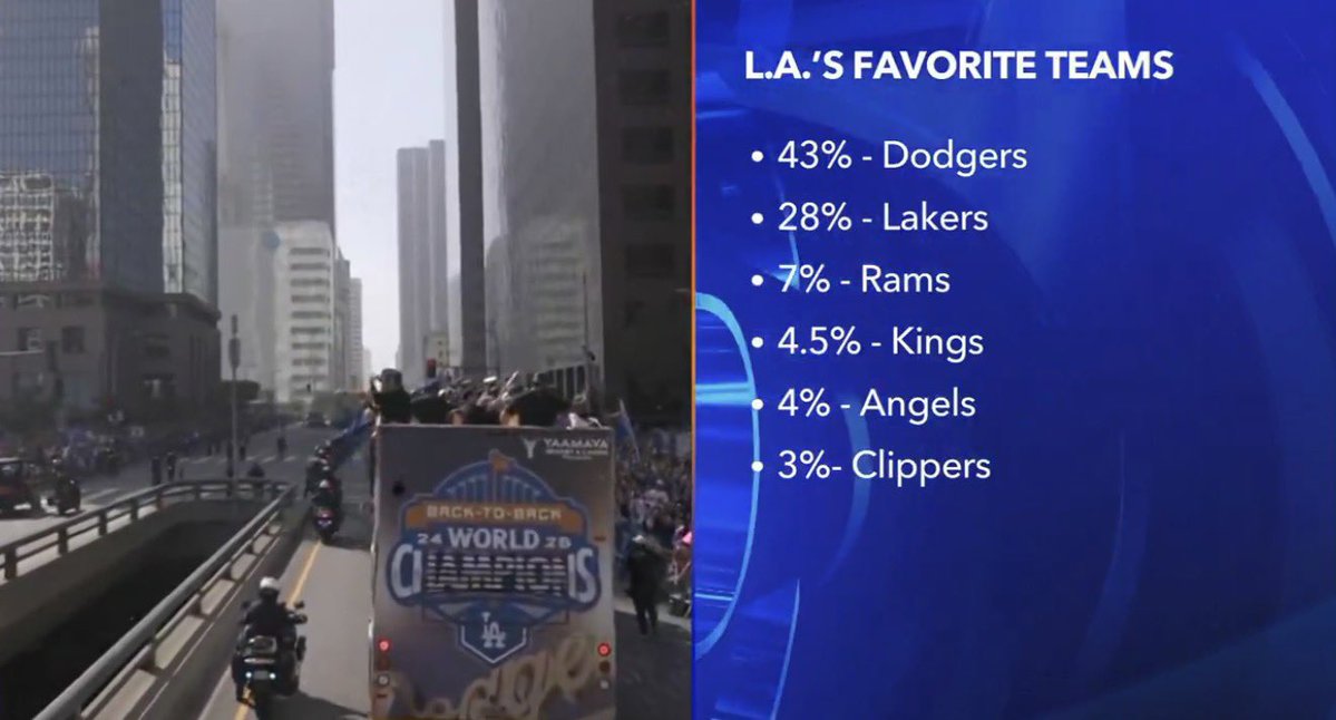 Johnny E tweet media