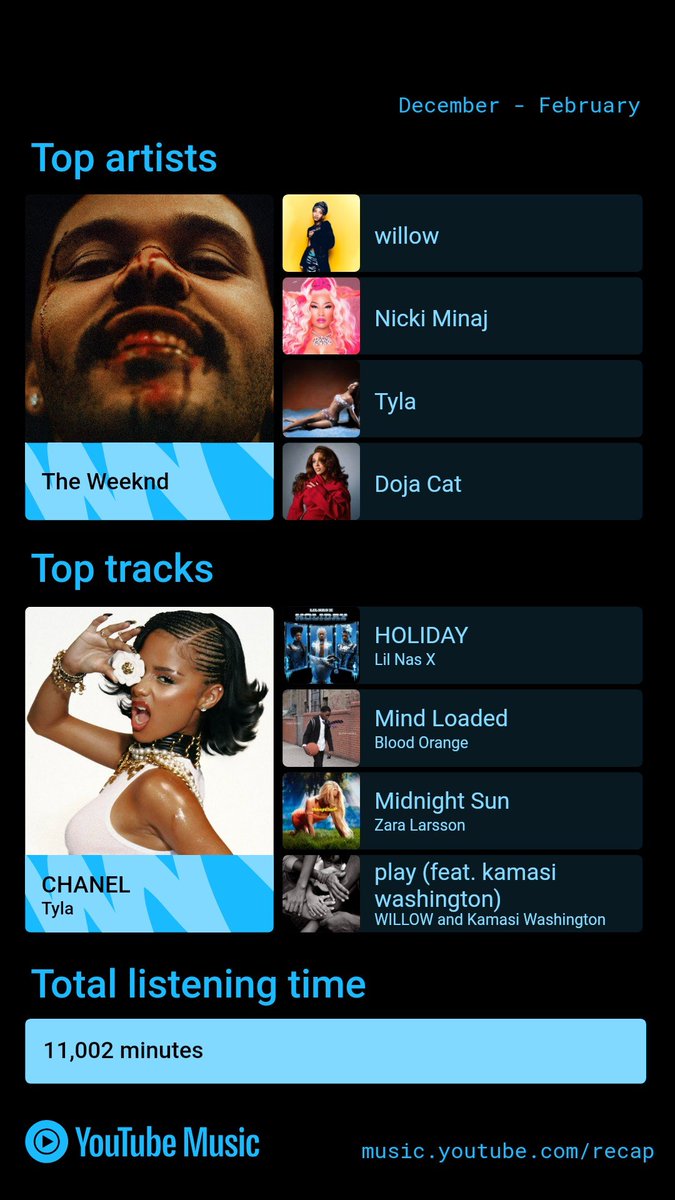 My Reality ≠ Your Expectation tweet media