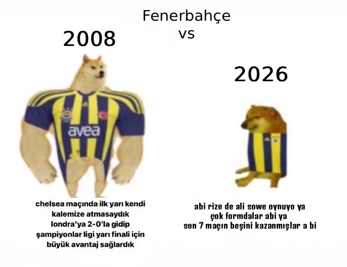 Çubuklu Zone tweet media