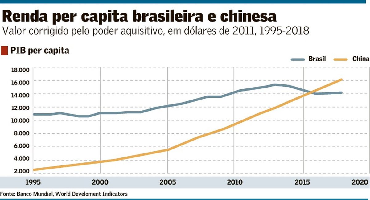 Ricardo tweet media