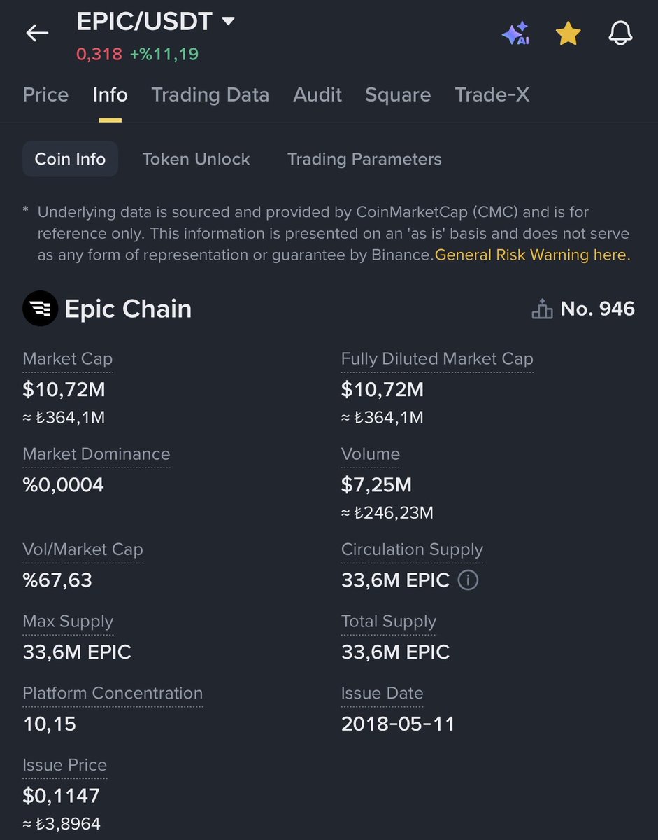Coinmatik1's tweet image. #EPIC ve #ORDI neredeyse aynı arza sahip $ORDI $8.50 oldu #EPIC $0,30’larda sürünüyor👀