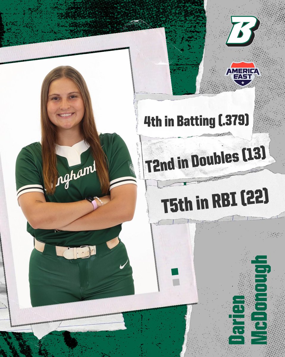 BinghamtonSOFT's tweet photo. Check out where some of our players appear in the current @AmericaEast rankings!

#ONEBinghamton #AESB https://t.co/mvtnNs2uAQ