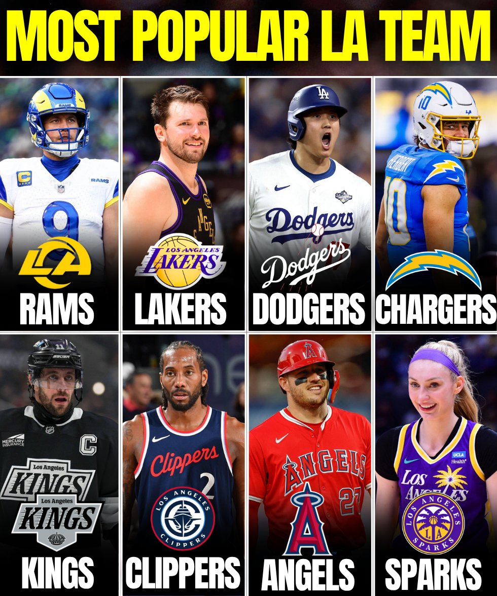 LAFB Network tweet media