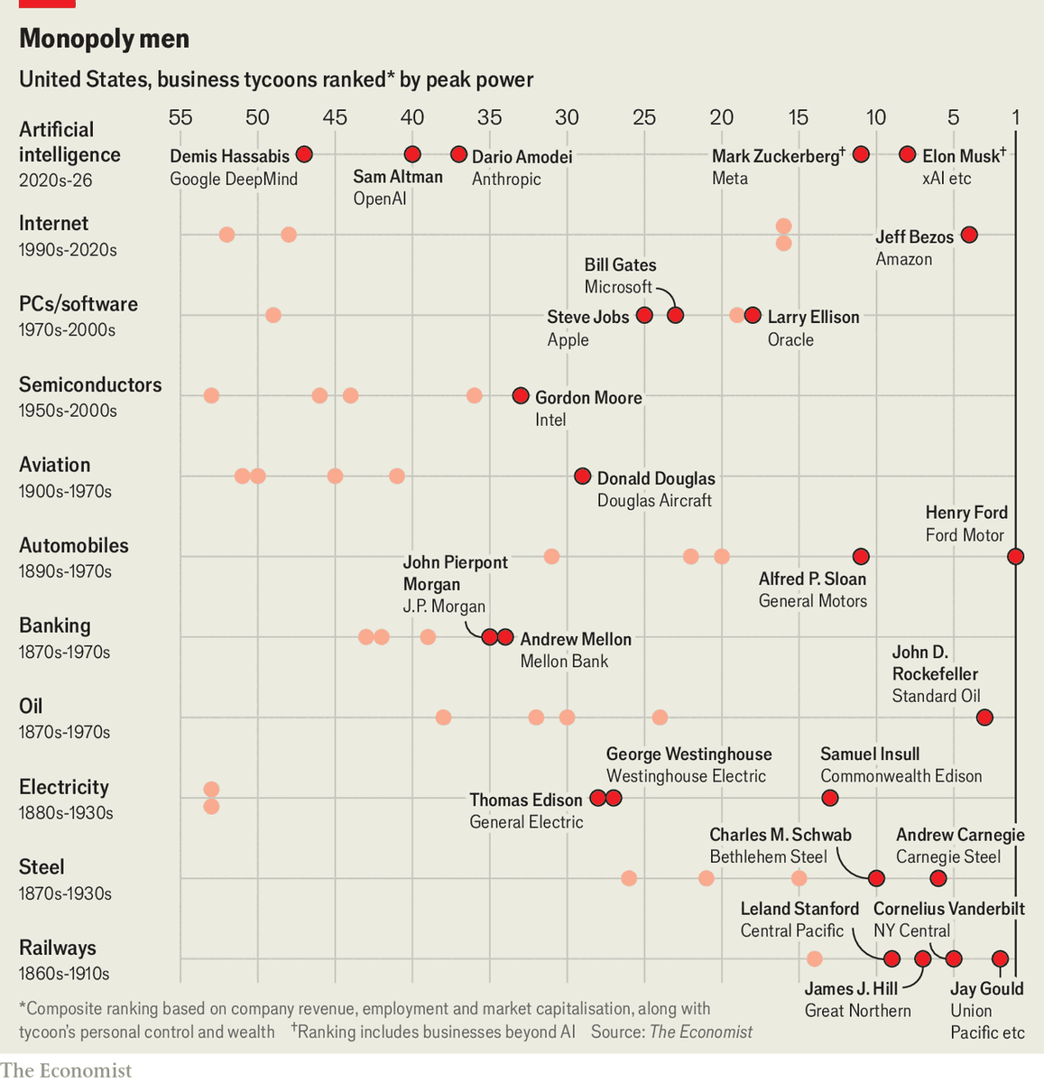 Callum Williams tweet media