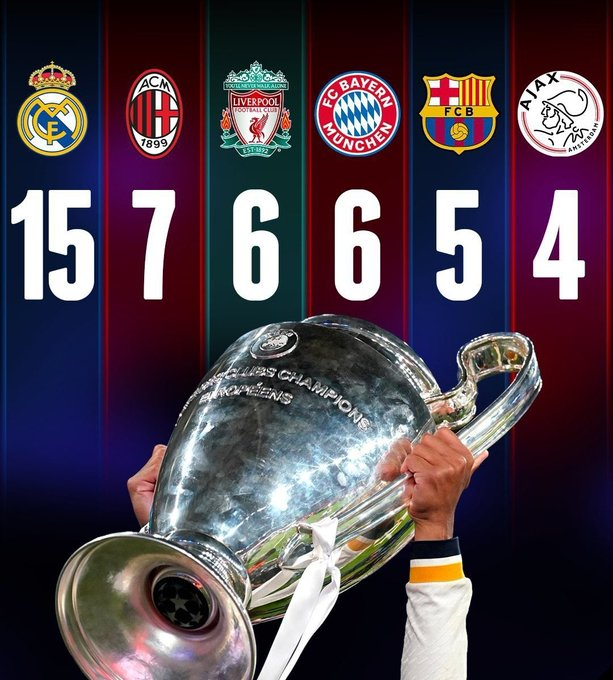 Madrid Sports tweet media