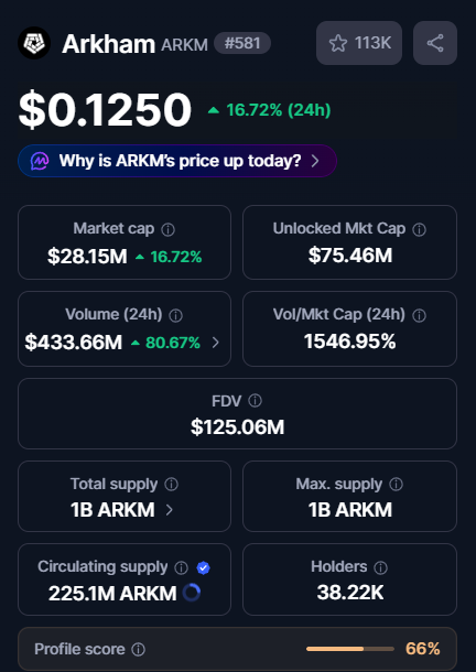 Crypto Epoch tweet media
