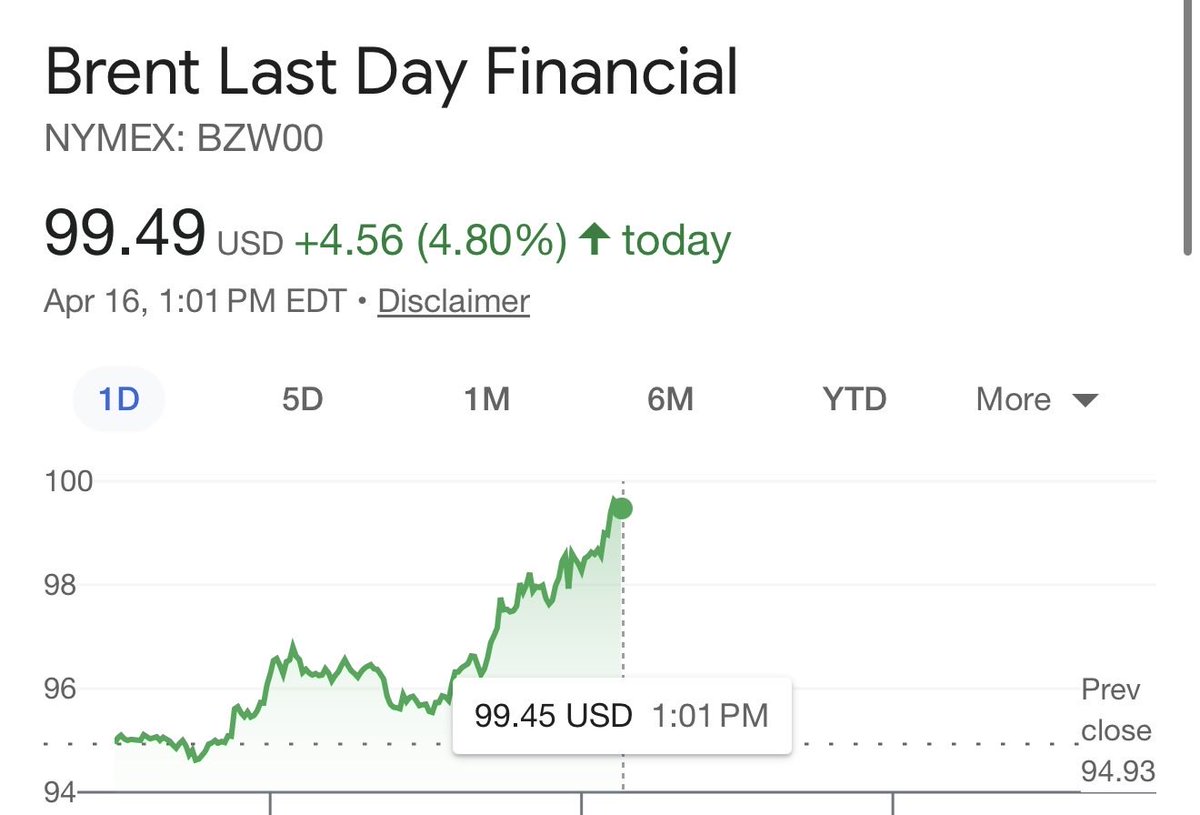 The Polite Investor tweet media