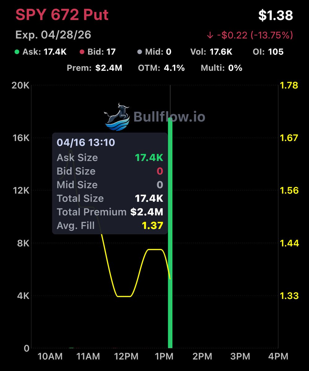 Flow God tweet media