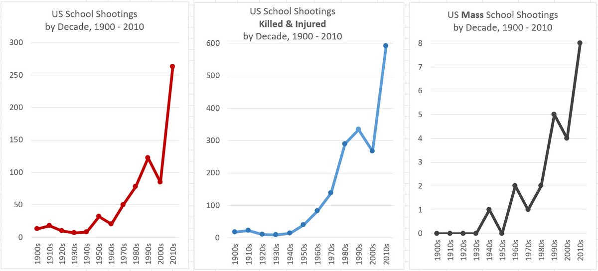 Gravin Knight tweet media