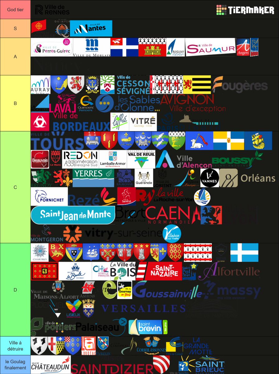 El_Pandabrutis's tweet photo. Tier list tout à fait objective et surtout réaliste des meilleures aux pires villes (que j'ai vu).
La ville Top 1 a été décidée par le peuple en concurrence avec les 3 autres #pasresponsable https://t.co/TIB9fvC1Tc