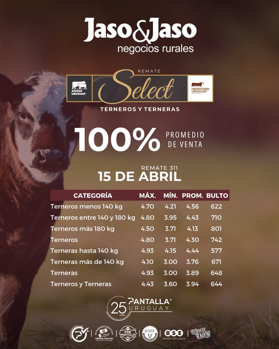 Jaso & Jaso tweet media