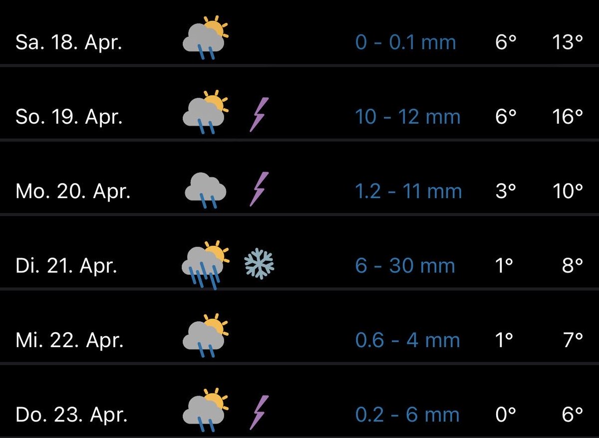 Georg Waldmensch 🌳 tweet media