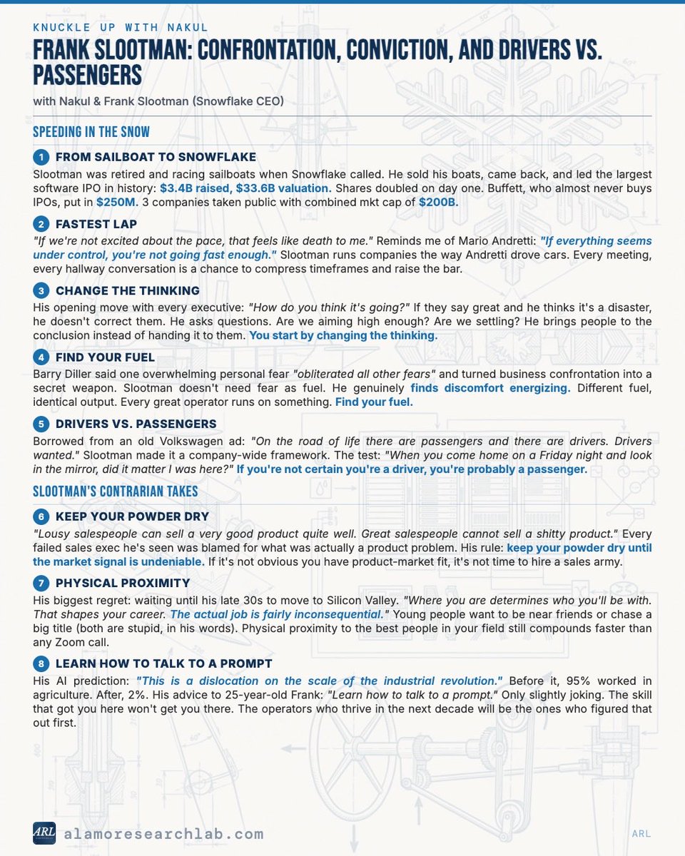 Martin Mach tweet media