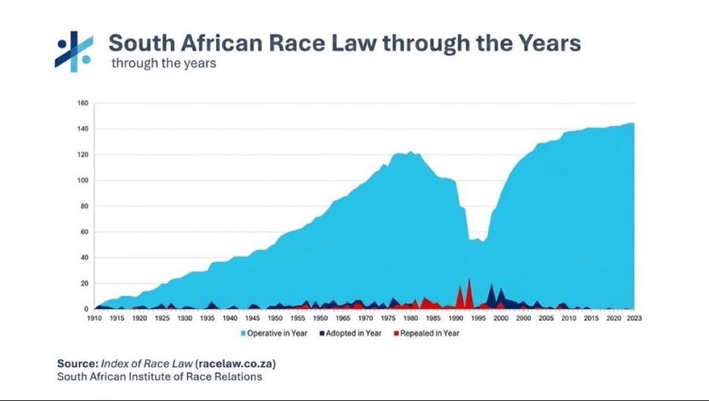 The Rabbit Hole tweet media