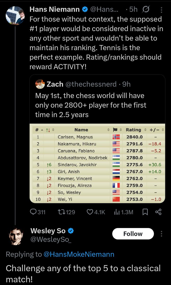 Out of Context Chess tweet media